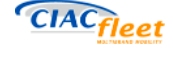 Ciac fleet société de Leasing en Belgique